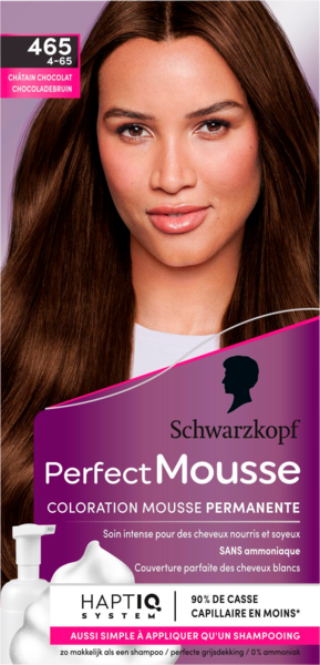 Coloration Perfect Mousse Schwarzkopf