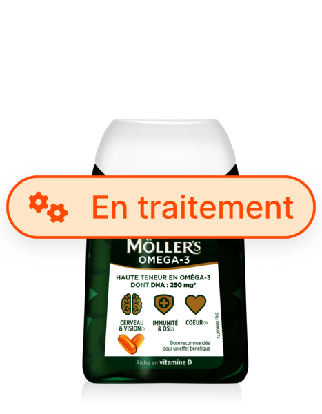 Gamme Möller's