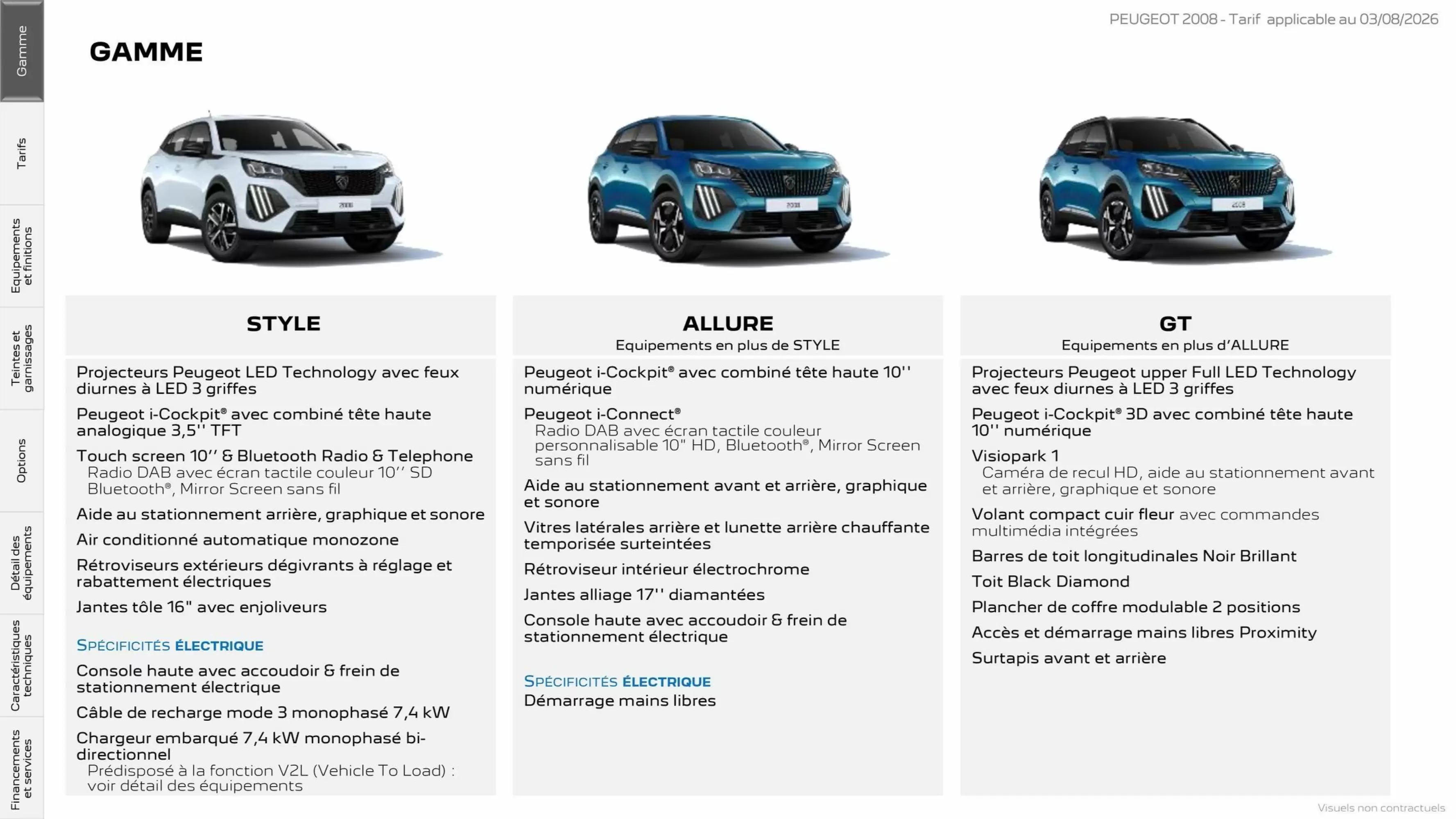 Catalogue Peugeot du 5 au 31 août 2026