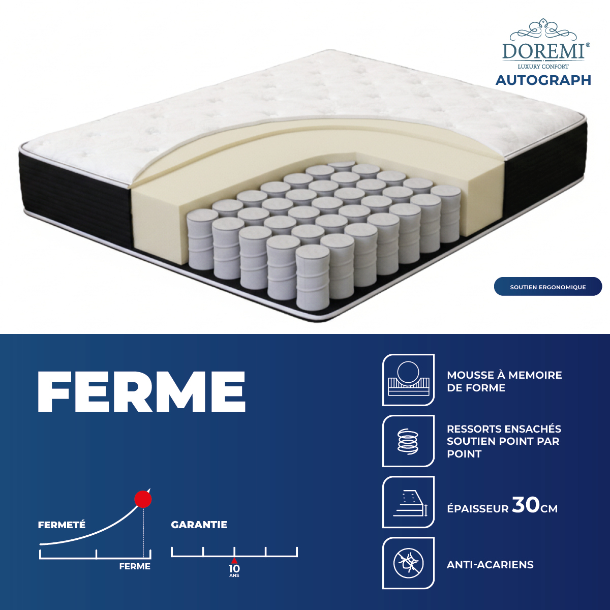 Matelas Doremi Autograph - Blanc