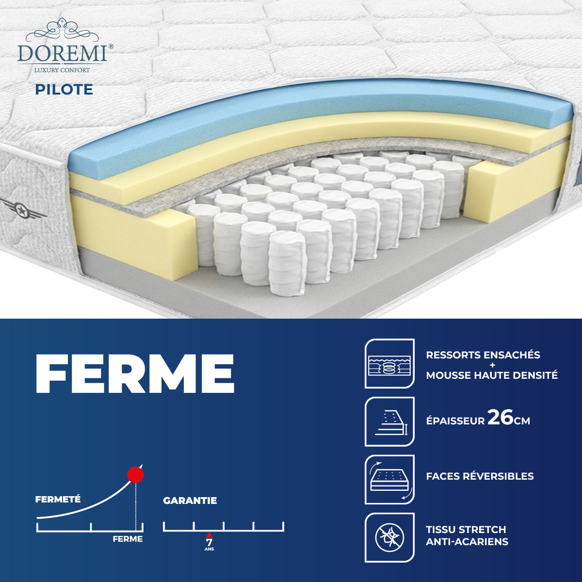 Matelas Doremi Pilote - Gris