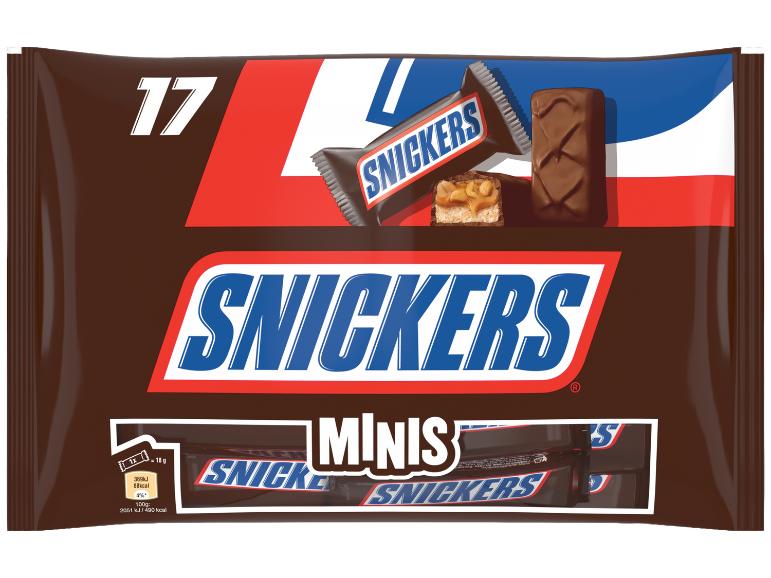 Minis