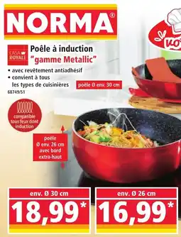 NORMA Poêle à induction