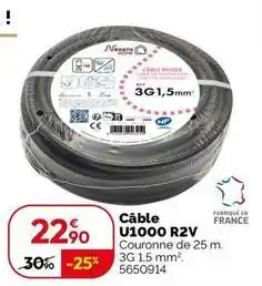 Nexans - cable u1000 r2v