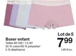 Boxer enfant