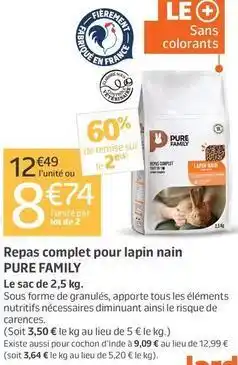 Fram - repas complet pour lapin nain