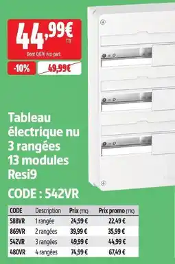 Tableau électrique nu 13 modules
