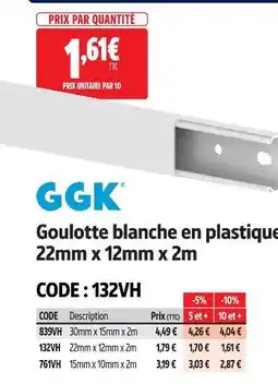 Goulotte blanche en plastique 22mm x 12mm x 2m