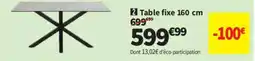 Table fix