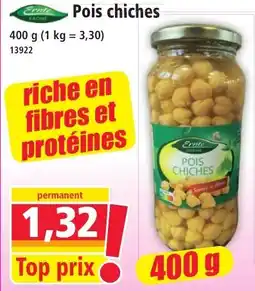 Erne Pois chiches