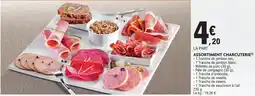 Assortiment charcuterie