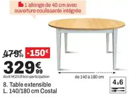 Costal Table extensible L. 140/180 cm