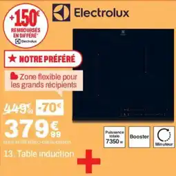 Electrolux Table induction