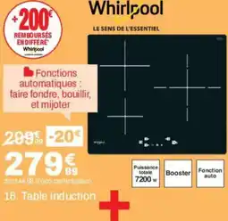 Whirlpool Table induction