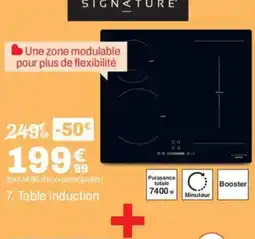 SIGNATURE Table induction
