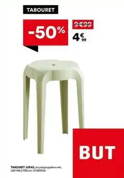 Tagburt juras