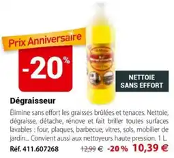 Dégraisseur