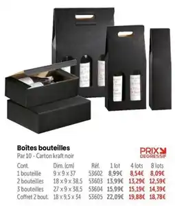 Boîtes bouteilles