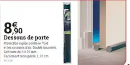 Dessous de porte
