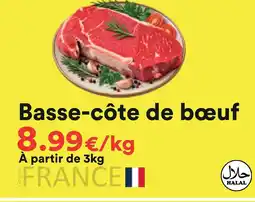 Basse-côte de bœuf