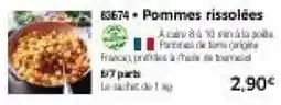 Pommes rissolées