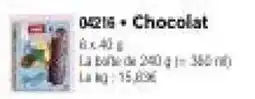 Chocolat