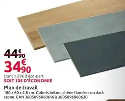 Plan de travail