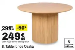 Table ronde Osaka