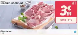 Cotes de porc