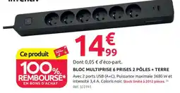 Inventiv BLOC MULTIPRIS