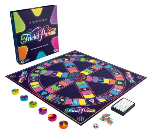 Trivial Pursuit