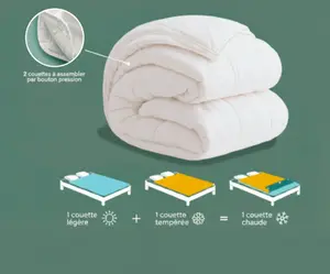 COUETTE 4 SAISONS ACTUEL