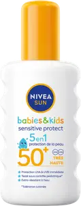 Gdm Nivea Sun Ri 40%