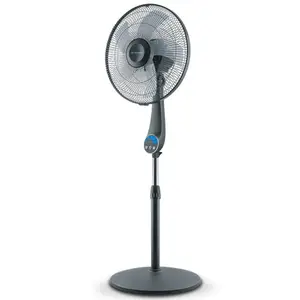 VENTIL S/PIEDS AFFICH 50W 15855-R MPAIR MONSTER