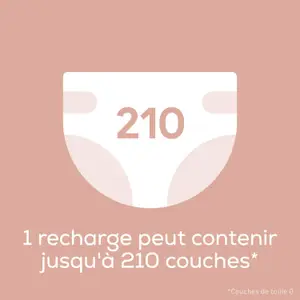 Pack de 6 recharges octogonales pour poubelle à couches Dress Up