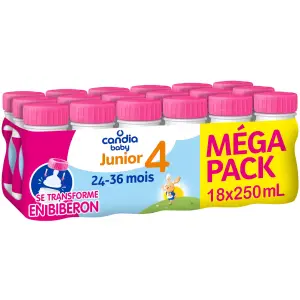 Candia by junior