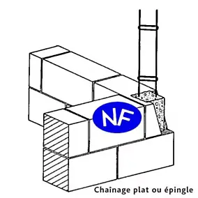 Chaînage plat ou épingle CH70 3 x 10 cm L.6 m