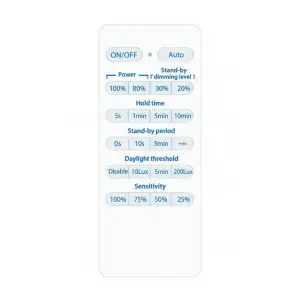 Télécommande pour Suspension industrielle Dimmable 250W avec détecteur de mouvement