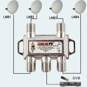 Echolink DiSeqC Switch 4×1 EG41NL FULL HD 1080