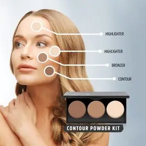 Golden Rose CONTOUR POWDER KIT