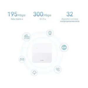 Huawei Modem/Routeur SIM 4G LTE, 4G CPE 5s, B320, Cat 4, LTE 195 Mbps Wi-FI 300 Mbps, Port LAN WAN, Couverture supplémentaire du Signal de Station