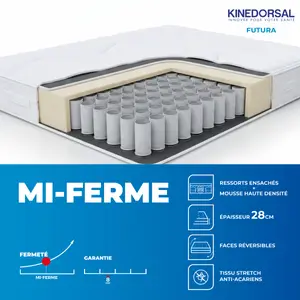 Matelas Kinedorsal Futura - Blanc