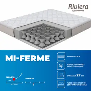 Matelas Simmons Riviera - Blanc