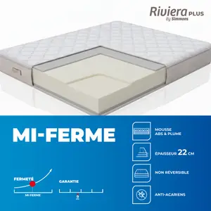 Matelas Simmons Riviera Plus 160X200 - Blanc