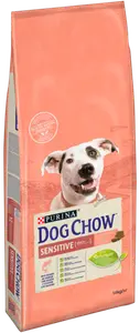 CROQUETTES POUR CHIEN ADULTE - PURINA