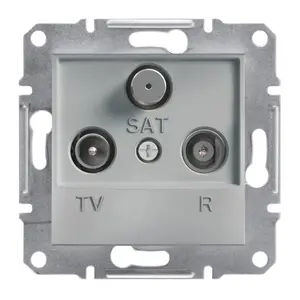 Prise Tv-R-Sat Finale. Asfora Aluminium