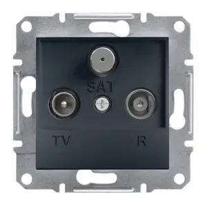 Prise Tv-R-Sat Finale. Asfora Anthracite